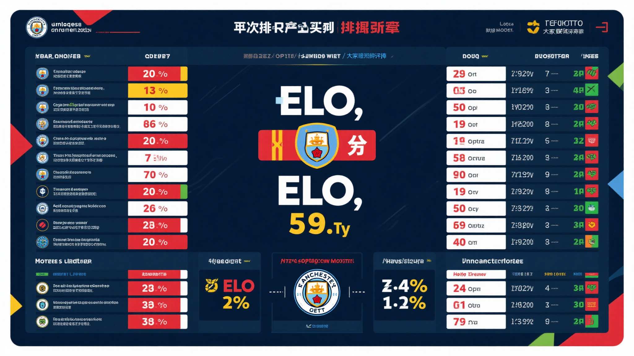 关于世界杯比分